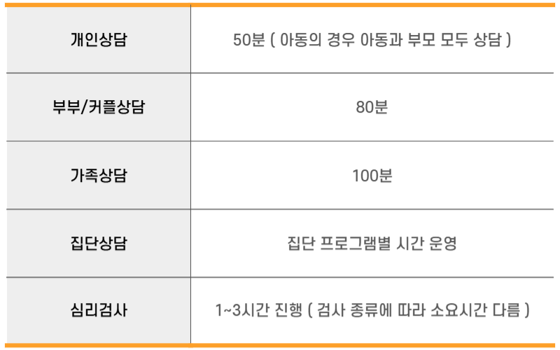 제목을 입력해주세요 001 (20)
